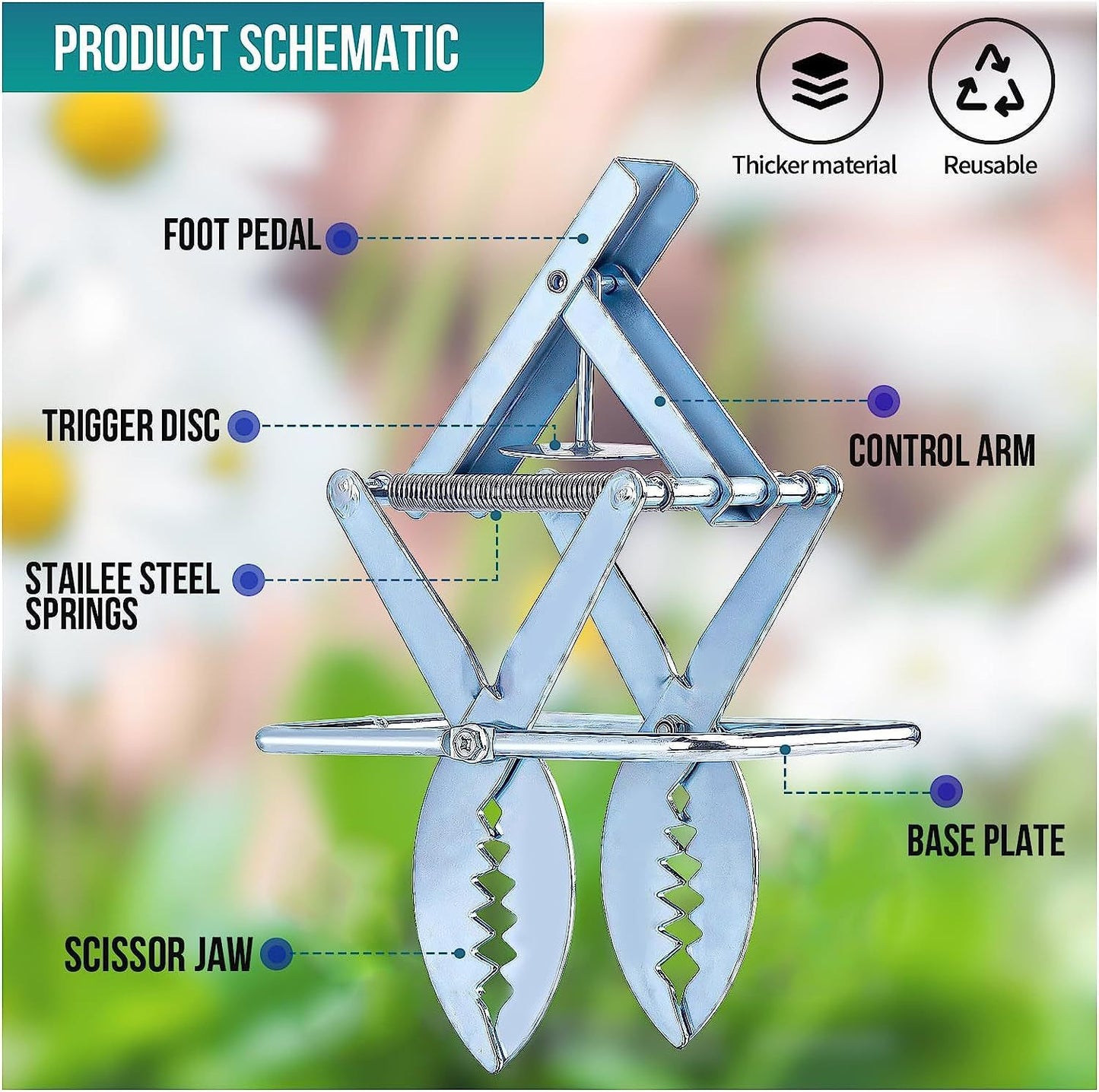 # Metal Trapping Clip