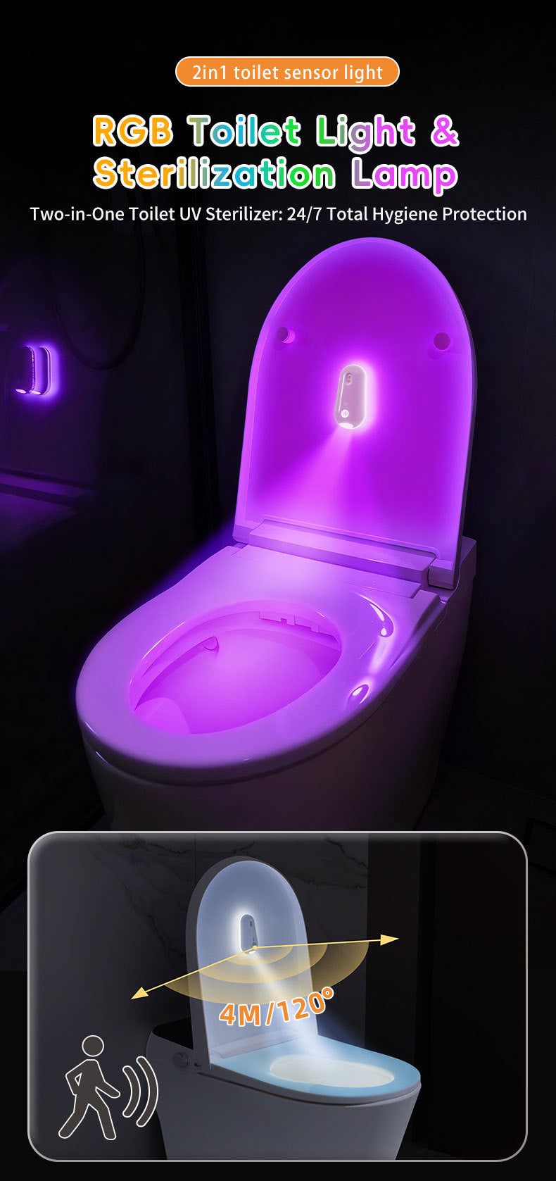 # Human Body Induction Sterilizing Toilet Light