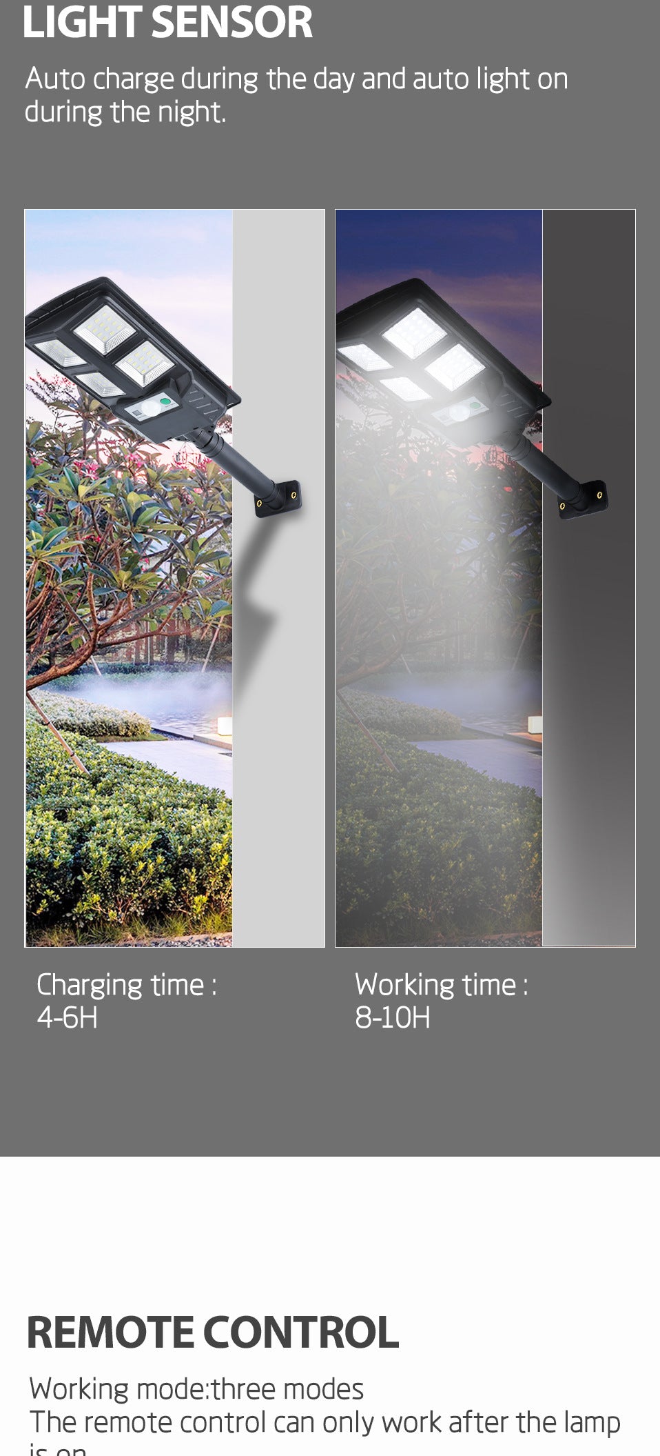 # 100W Solar Outdoor Sensor Garden Wall Light