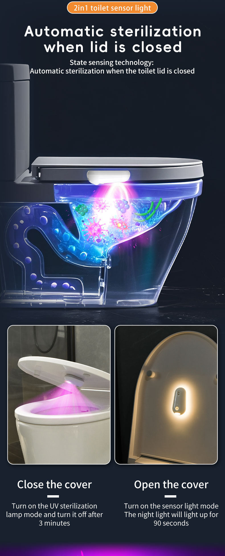# Human Body Induction Sterilizing Toilet Light