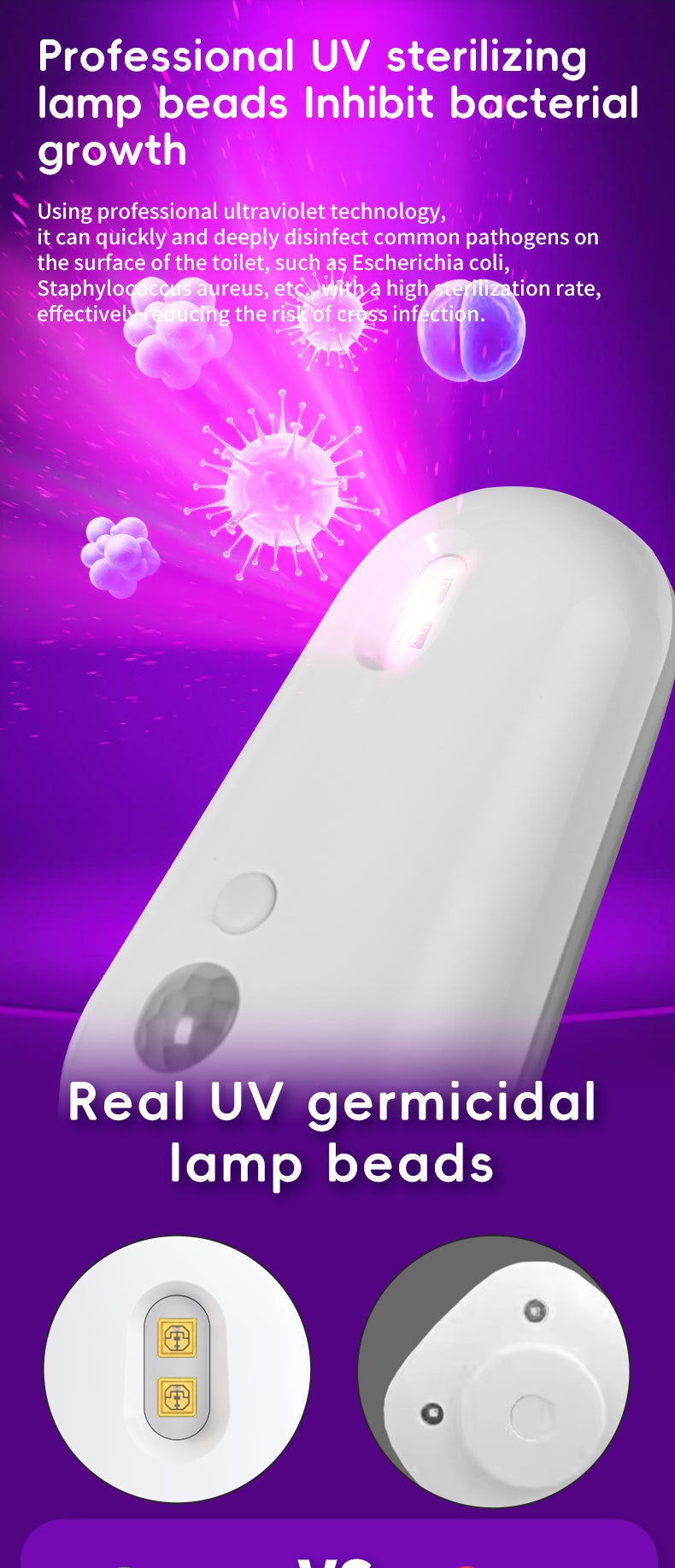 # Human Body Induction Sterilizing Toilet Light