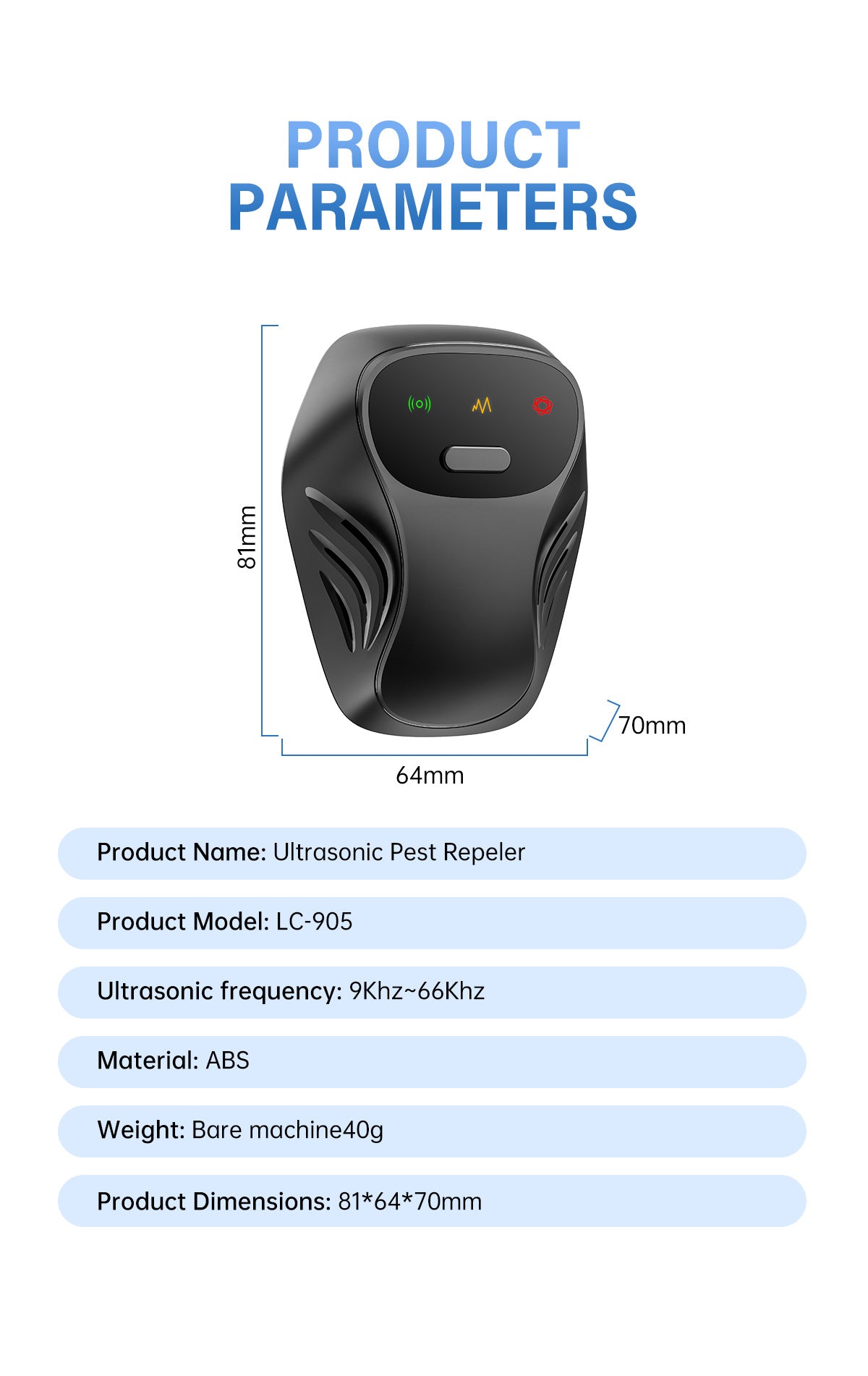 Multifunctional Insect and Rodent Repellent