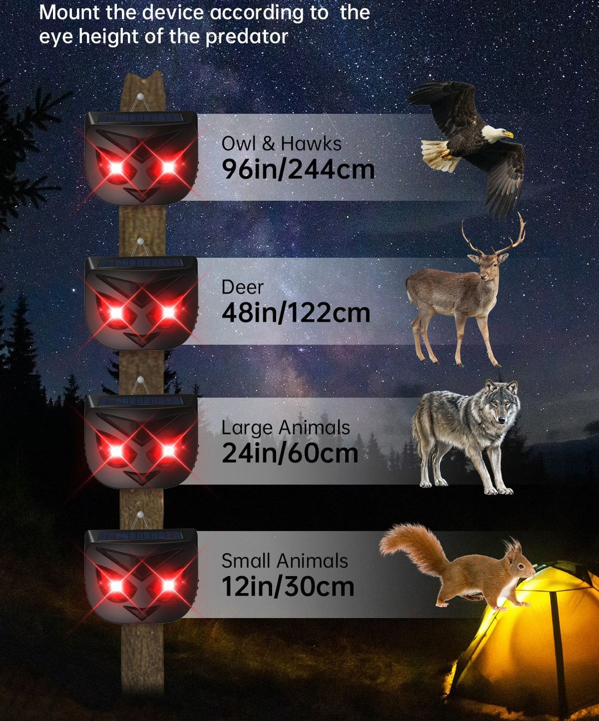 # Solar-Powered Flashing Outdoor Animal Repeller