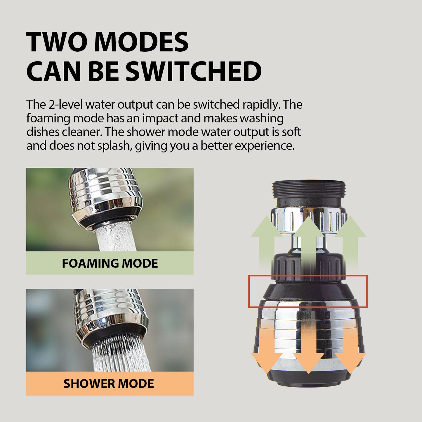 High-Pressure Shower Head