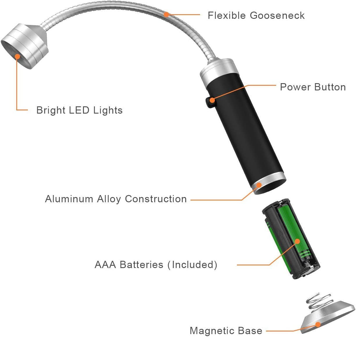 Multifunctional Bendable LED Work Light
