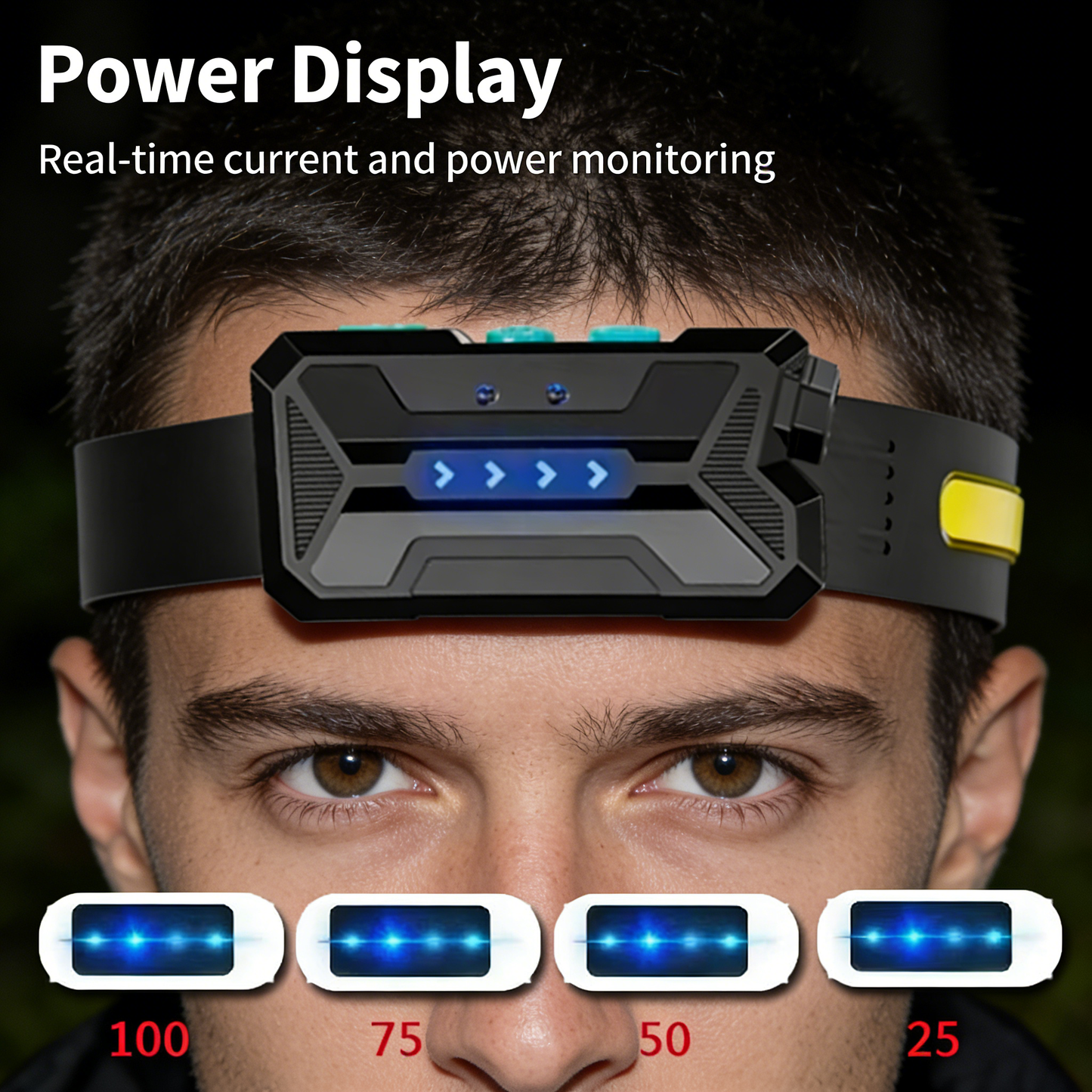 COB Silicone Sensor Headlamp