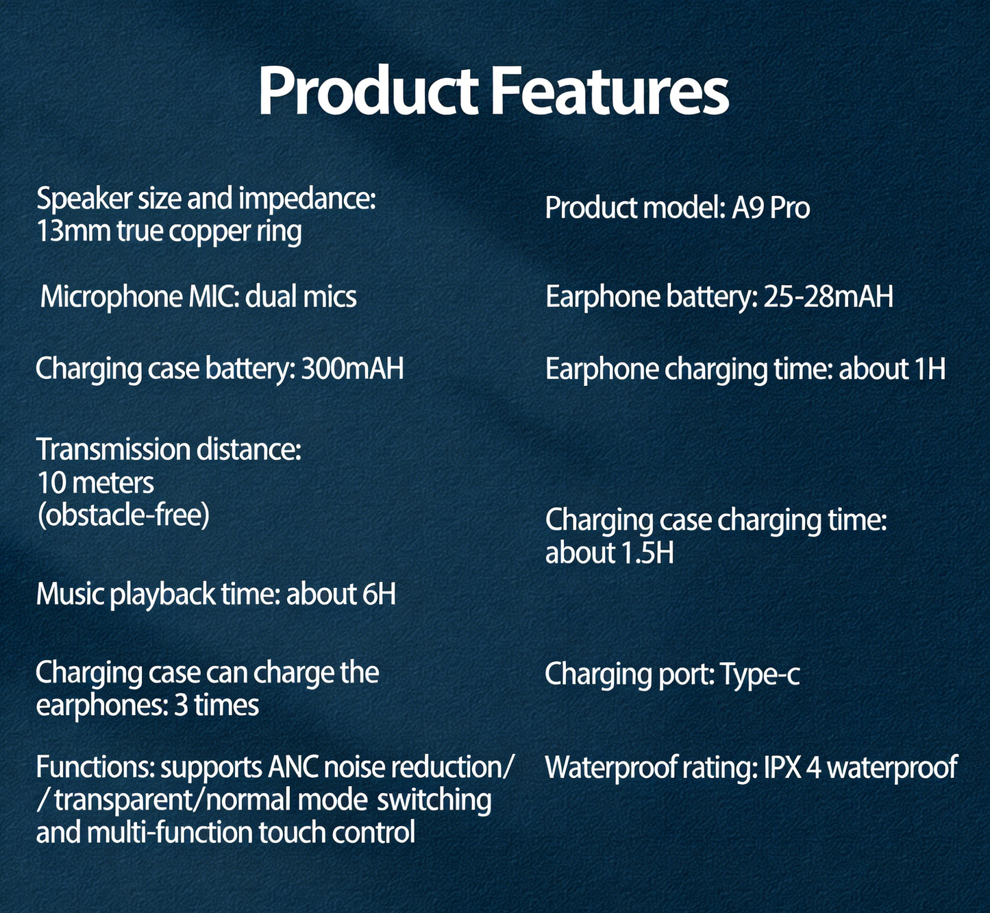 # A9 Pro Wireless Smart Color Screen Bluetooth Earphones