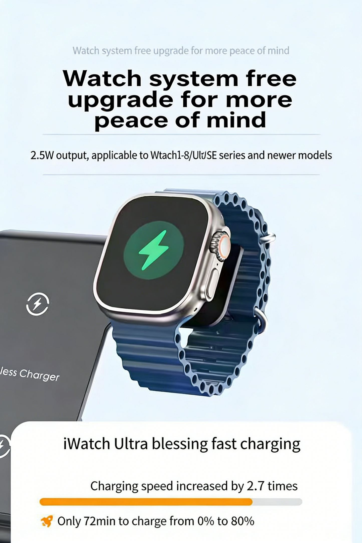 3-in-1 Wireless Charger