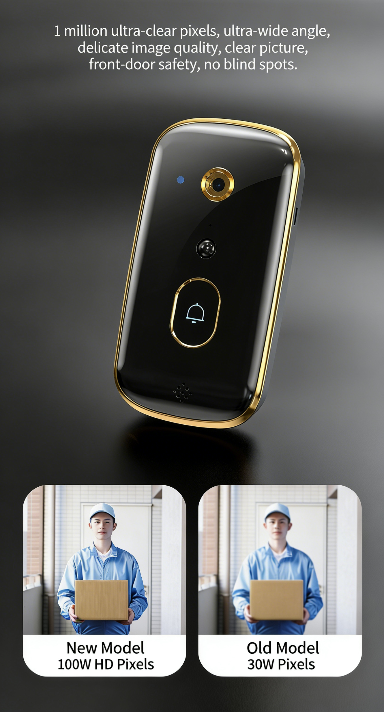 # Smart Video Doorbell X10