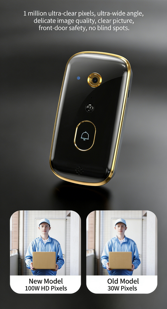 # Smart Video Doorbell X10