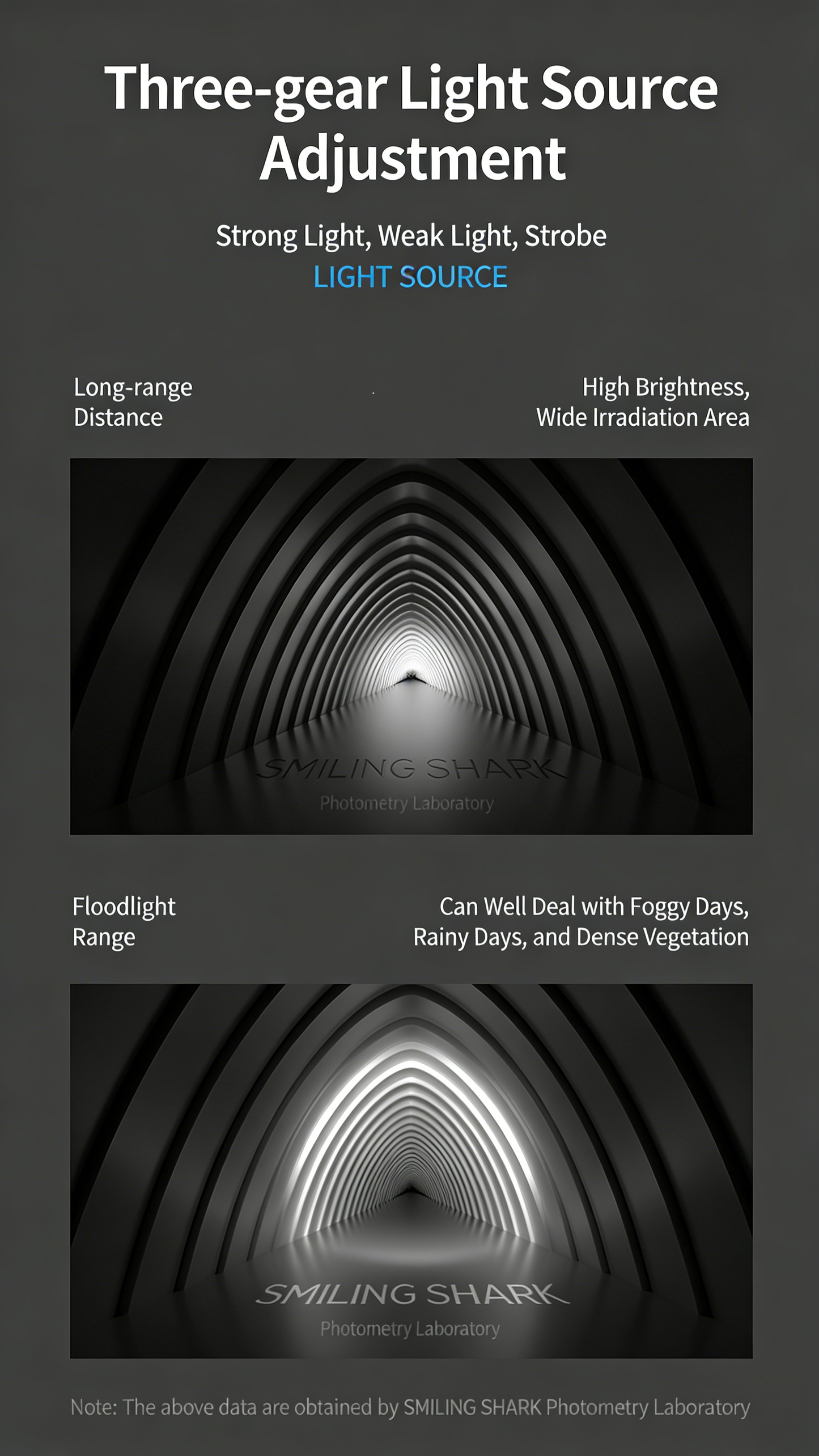 Mini High-Power USB Rechargeable Flashlight