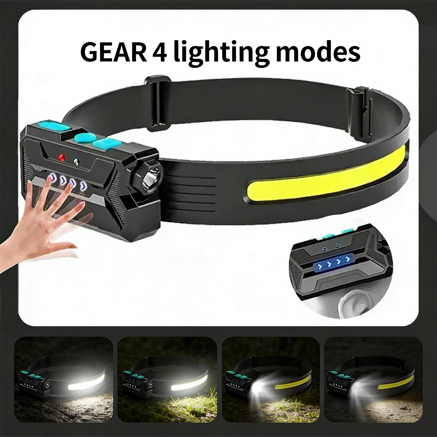 COB Silicone Sensor Headlamp