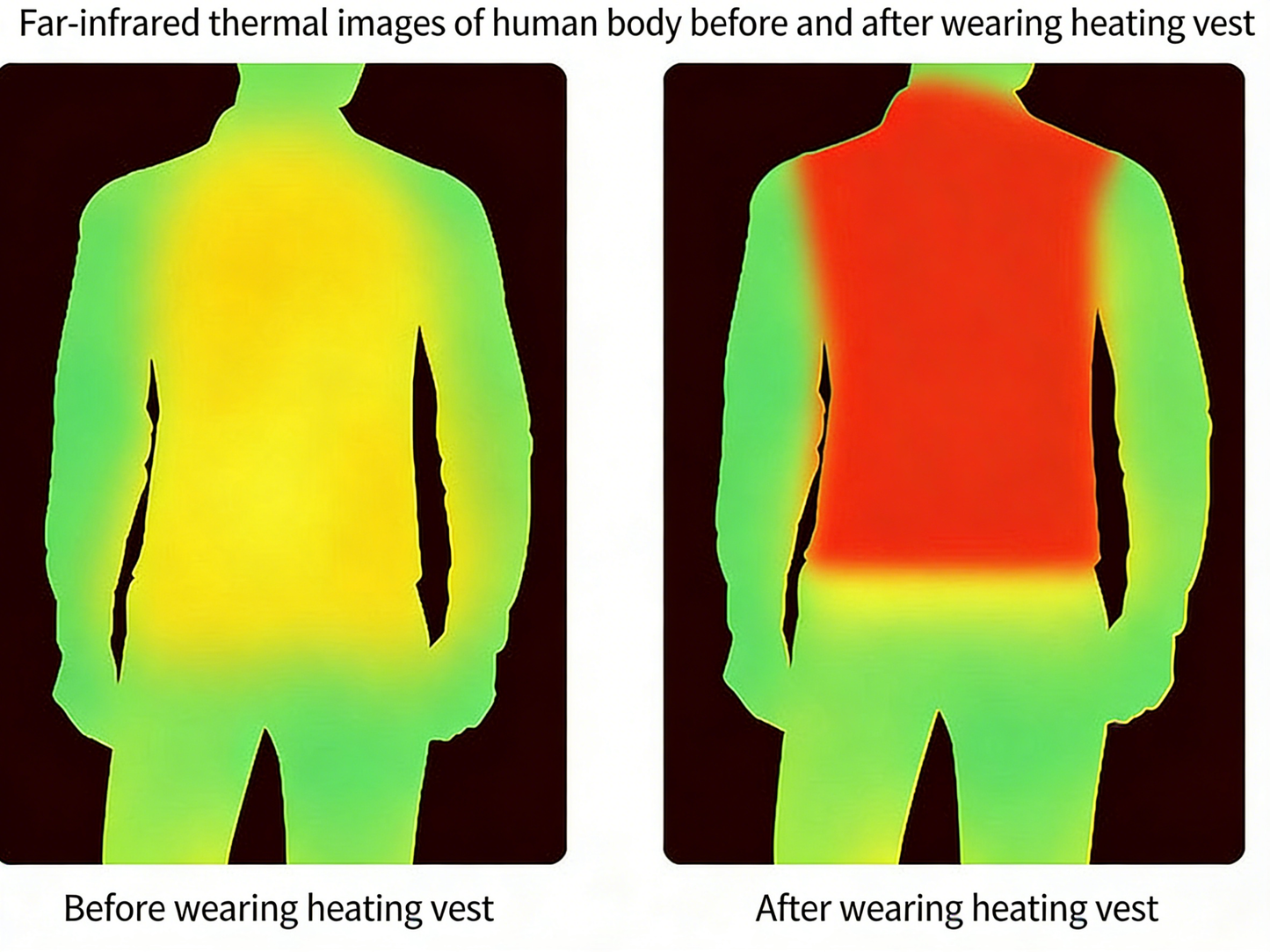 Smart USB Electric Heated Vest