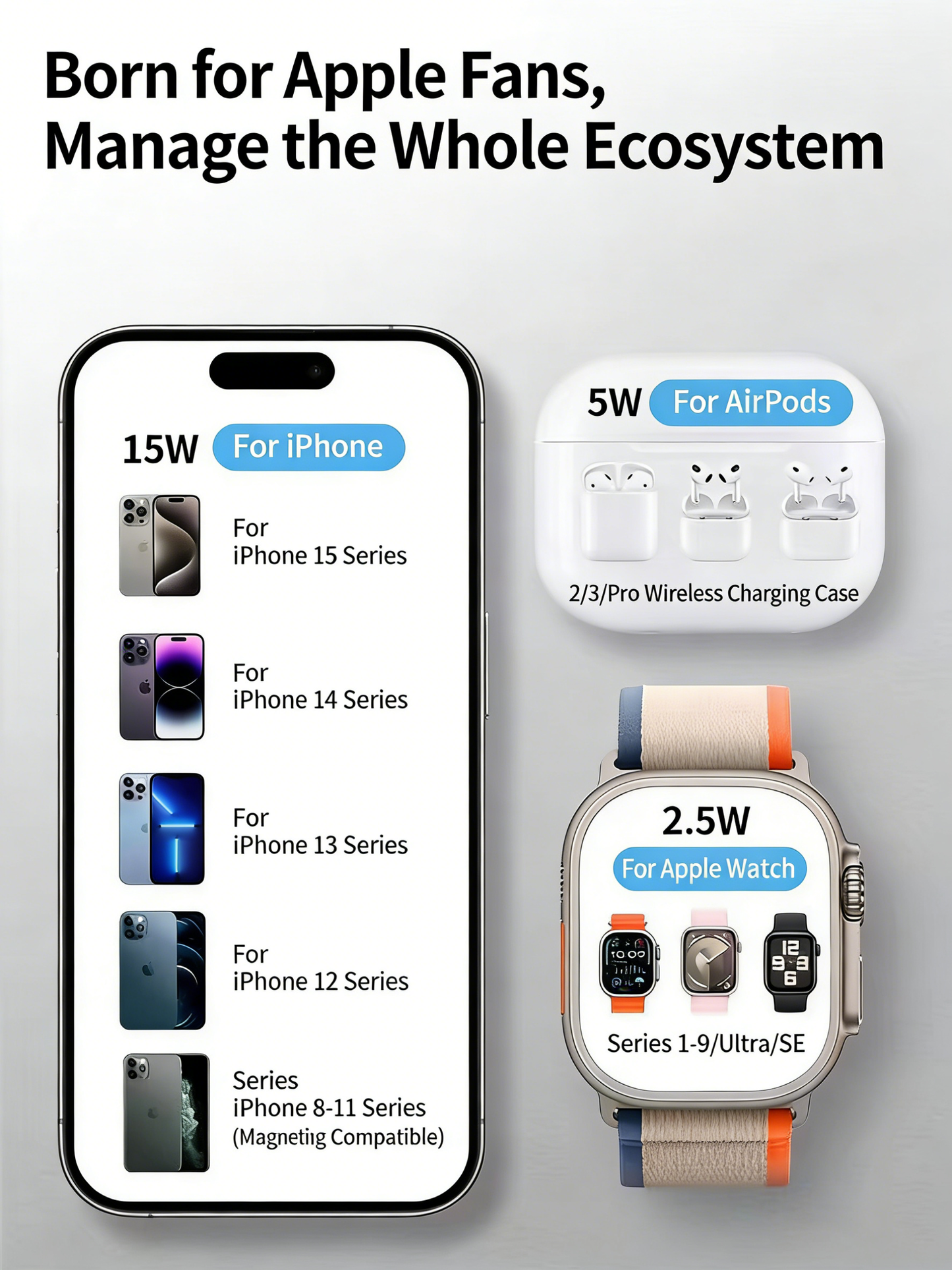 3-in-1 Wireless Charger