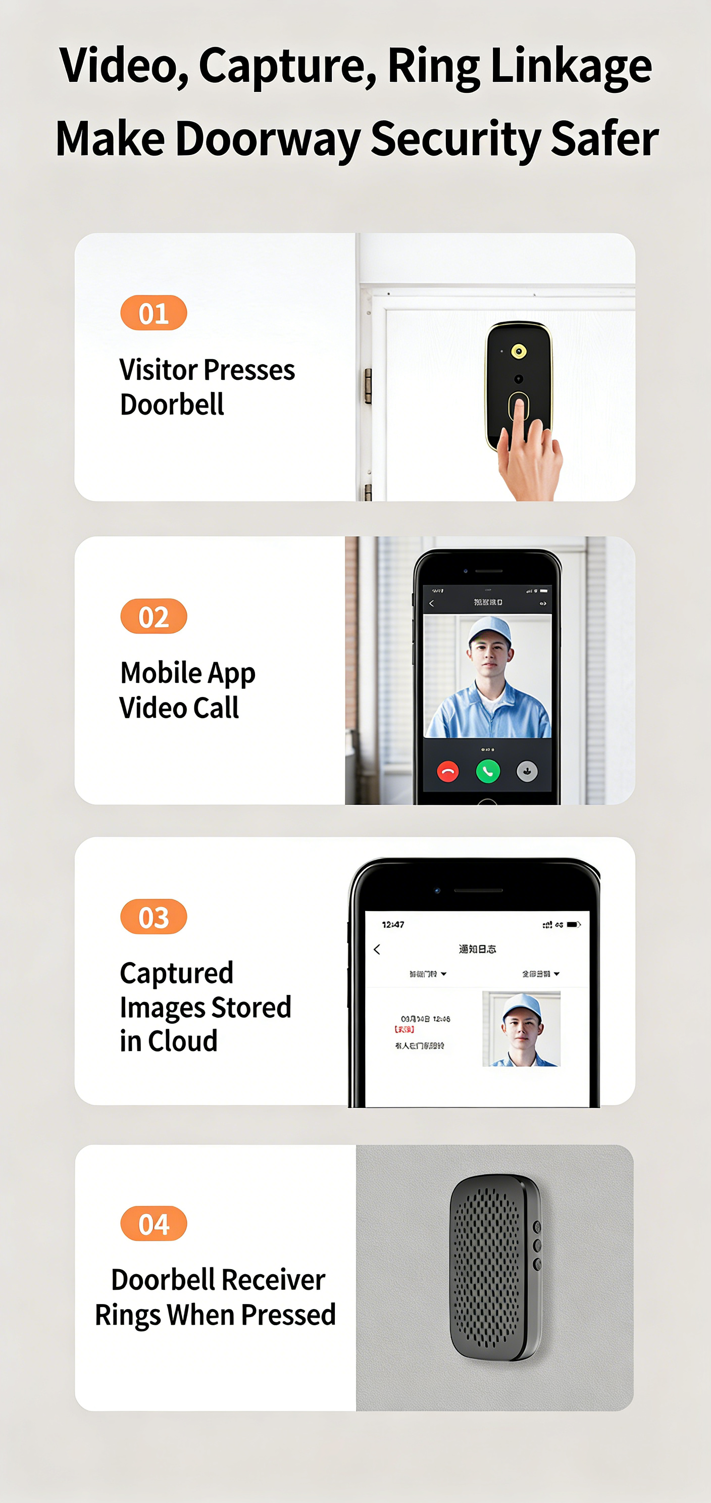 # Smart Video Doorbell X10