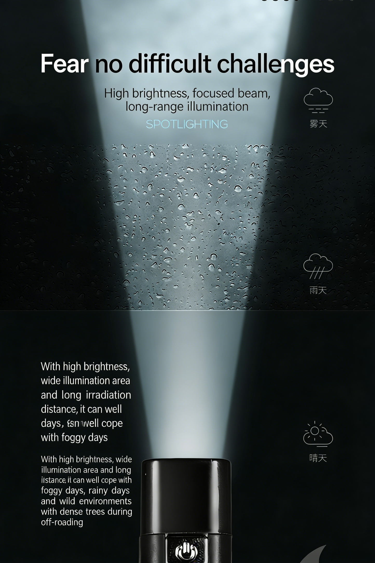 Mini High-Power USB Rechargeable Flashlight