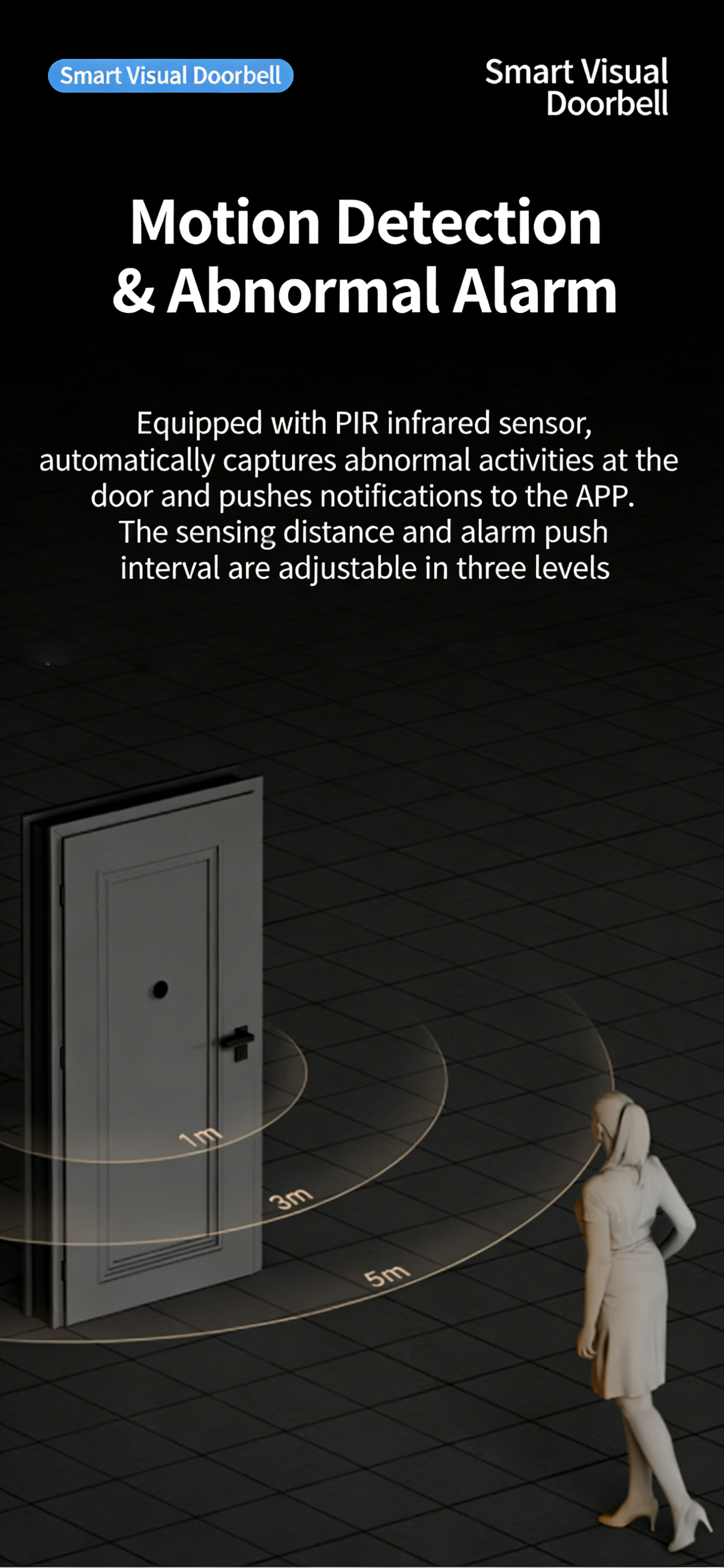 # Smart Video Doorbell X10