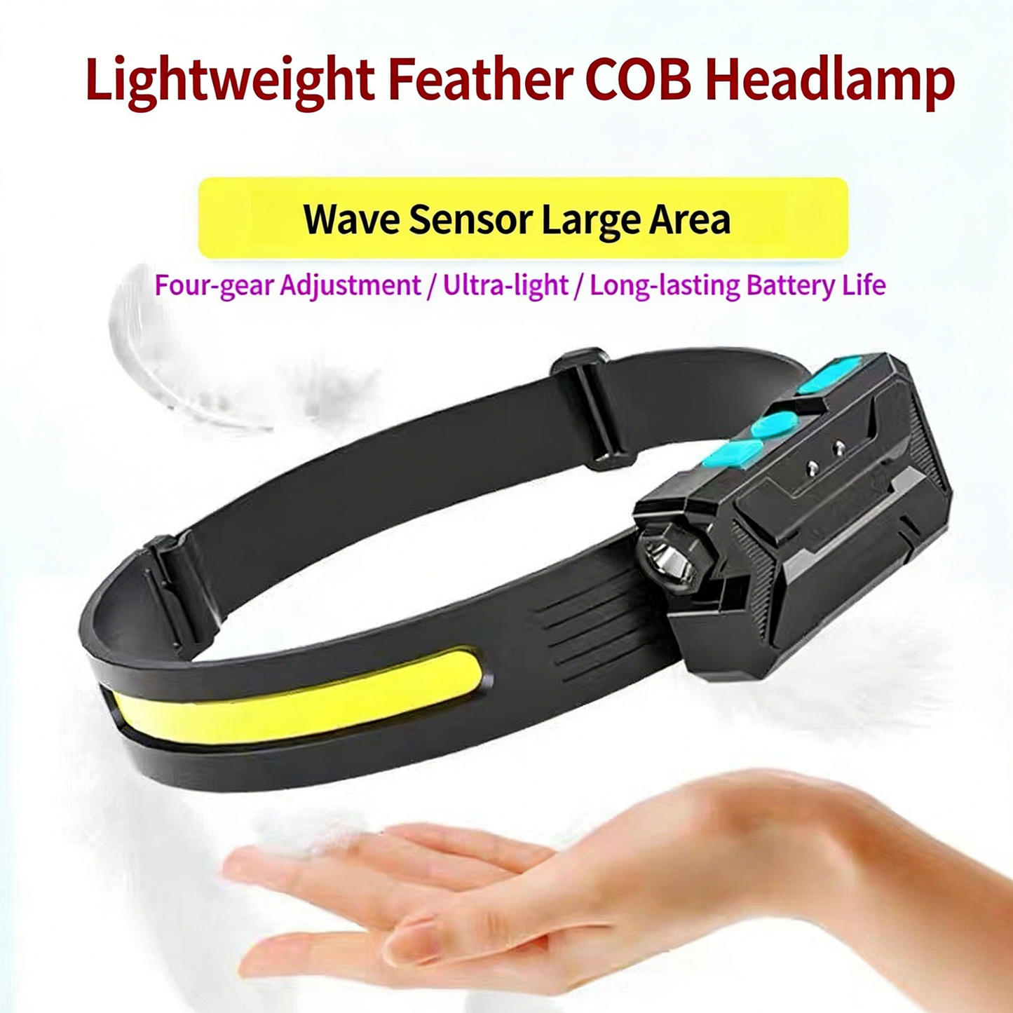 COB Silicone Sensor Headlamp