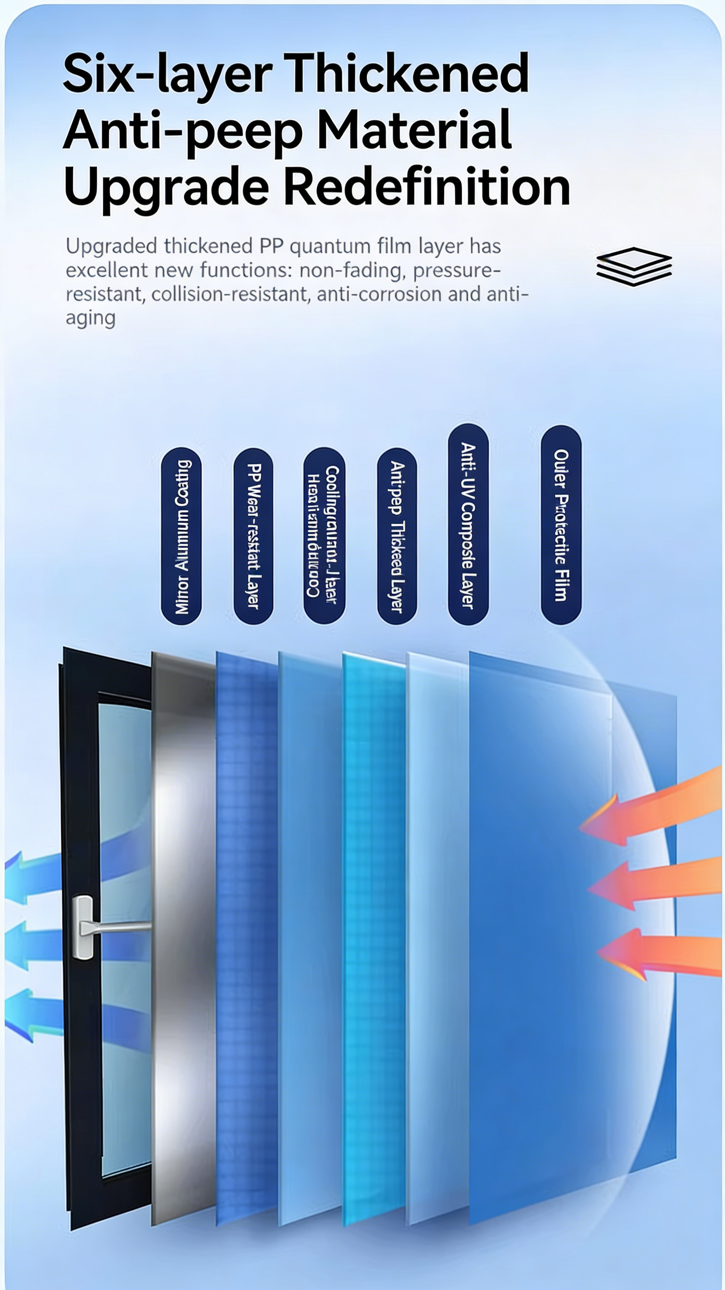 Home One-Way View Glass Sunscreen and Heat Insulation Film