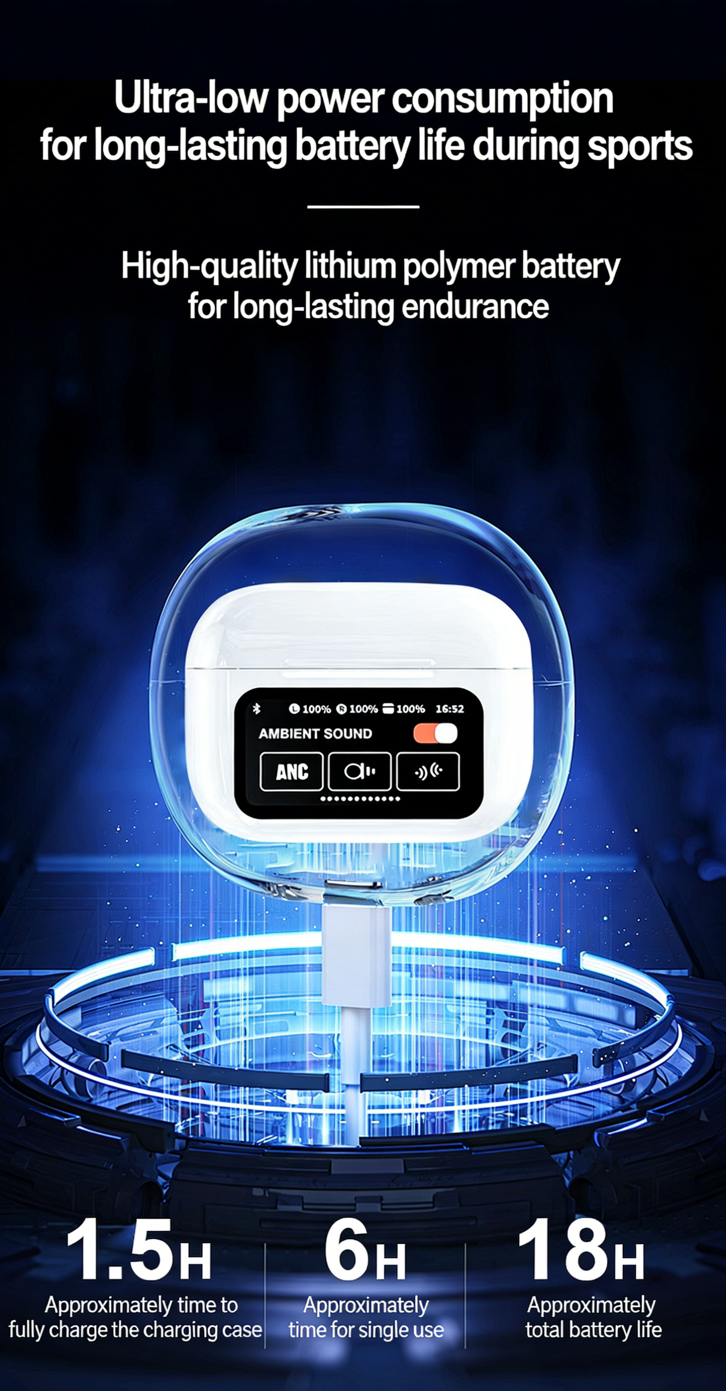 # A9 Pro Wireless Smart Color Screen Bluetooth Earphones