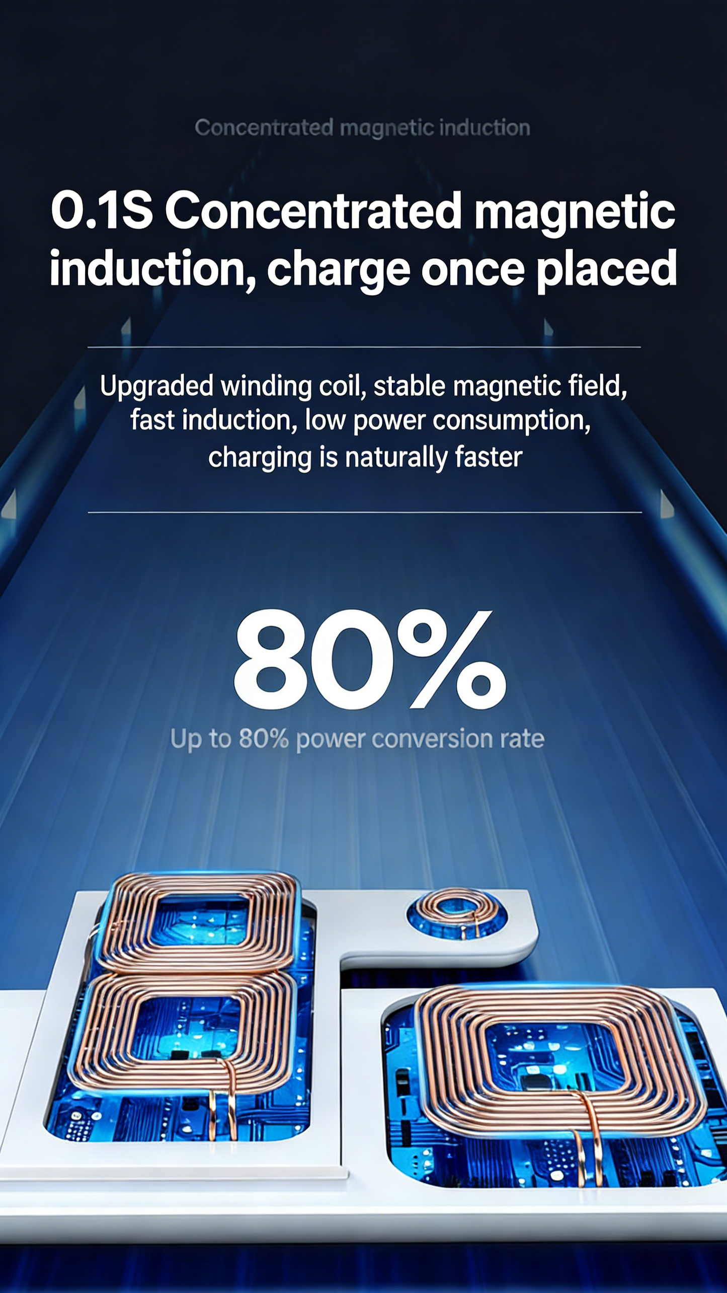 3-in-1 Wireless Charger