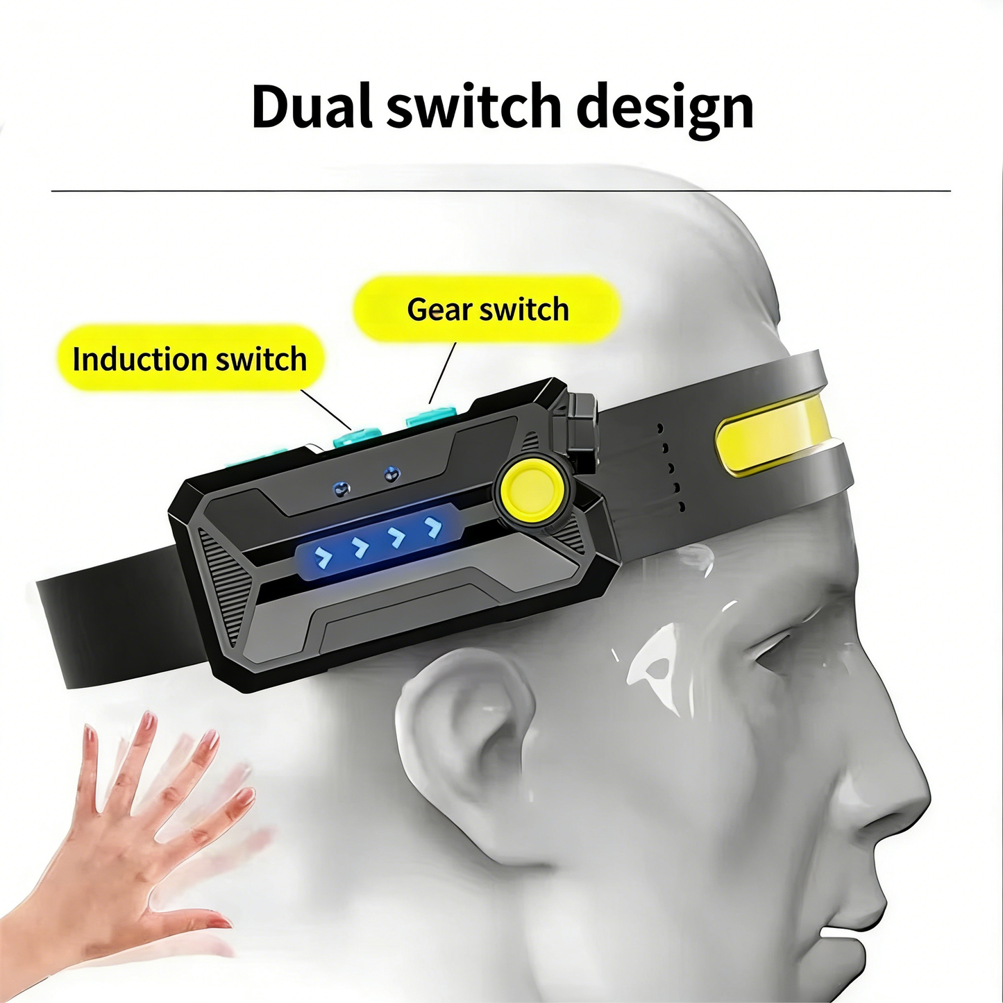 COB Silicone Sensor Headlamp