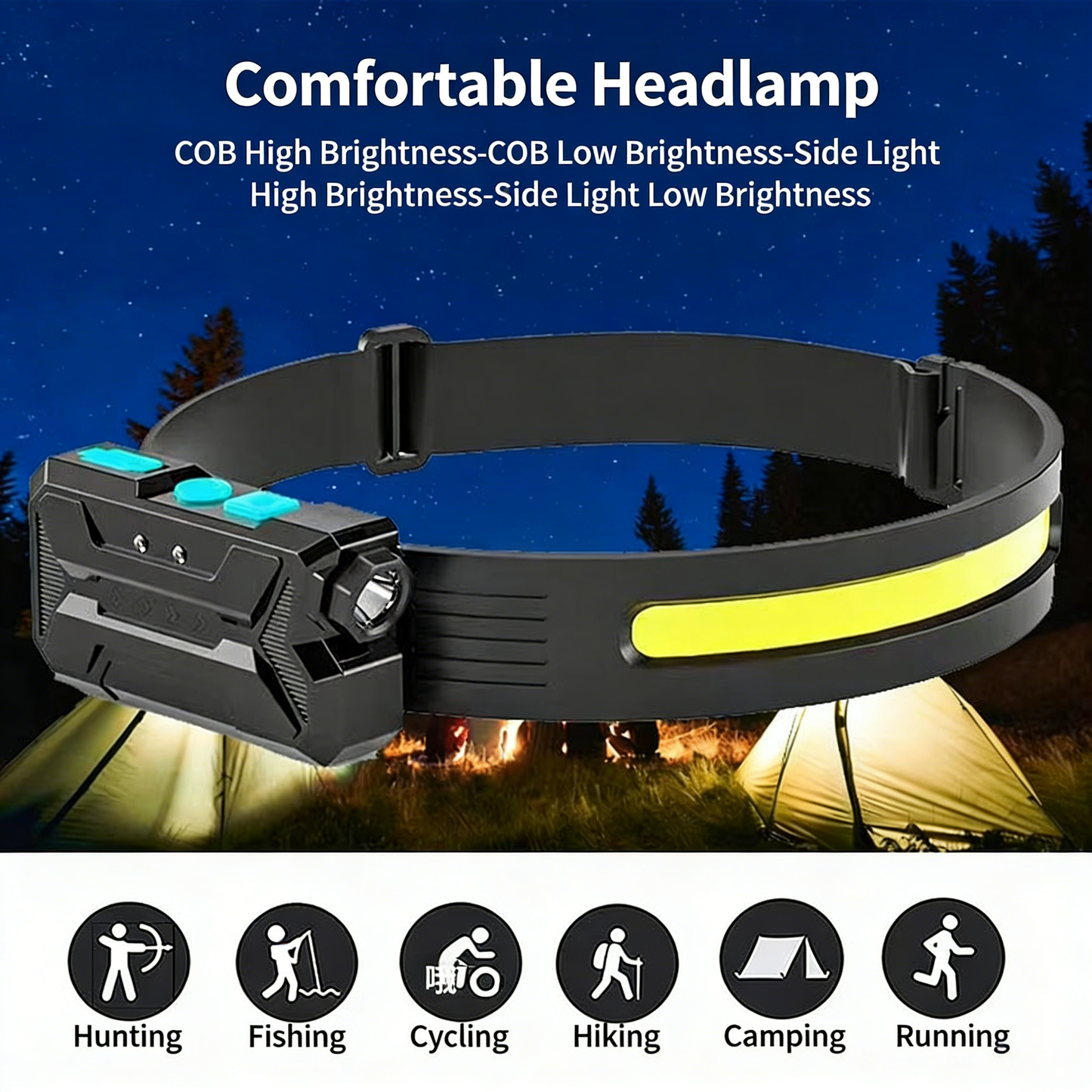 COB Silicone Sensor Headlamp