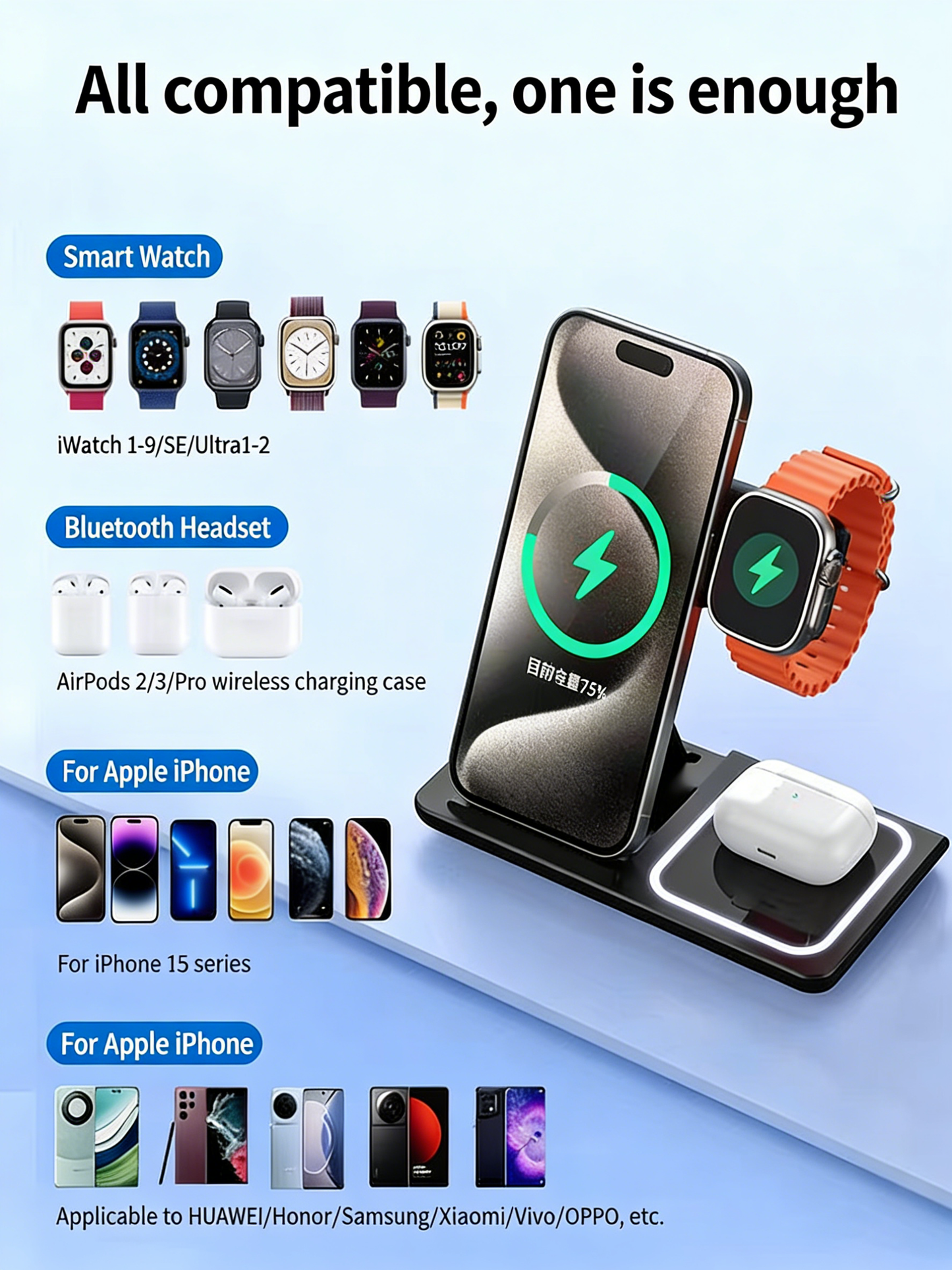 3-in-1 Wireless Charger