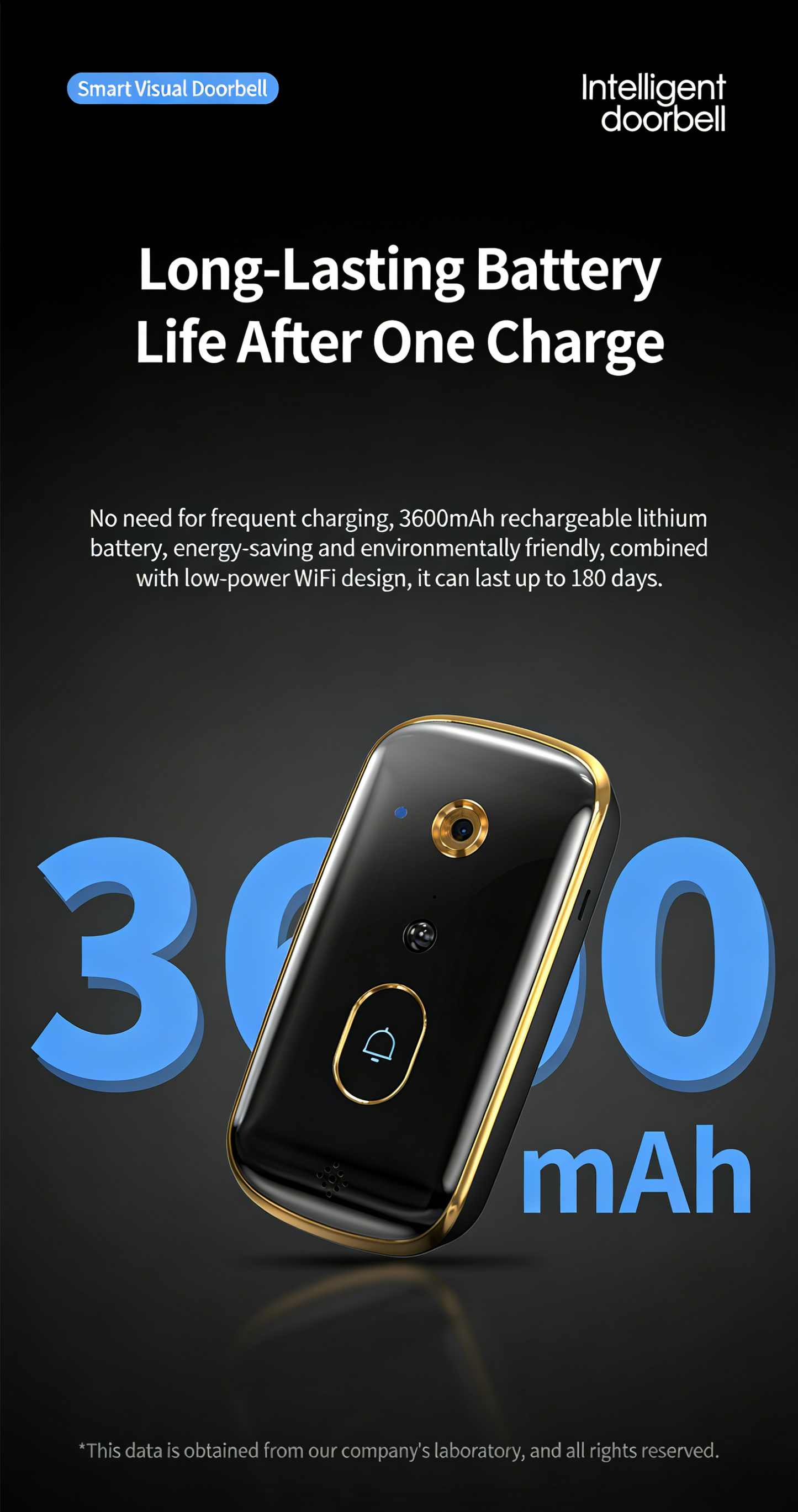 # Smart Video Doorbell X10