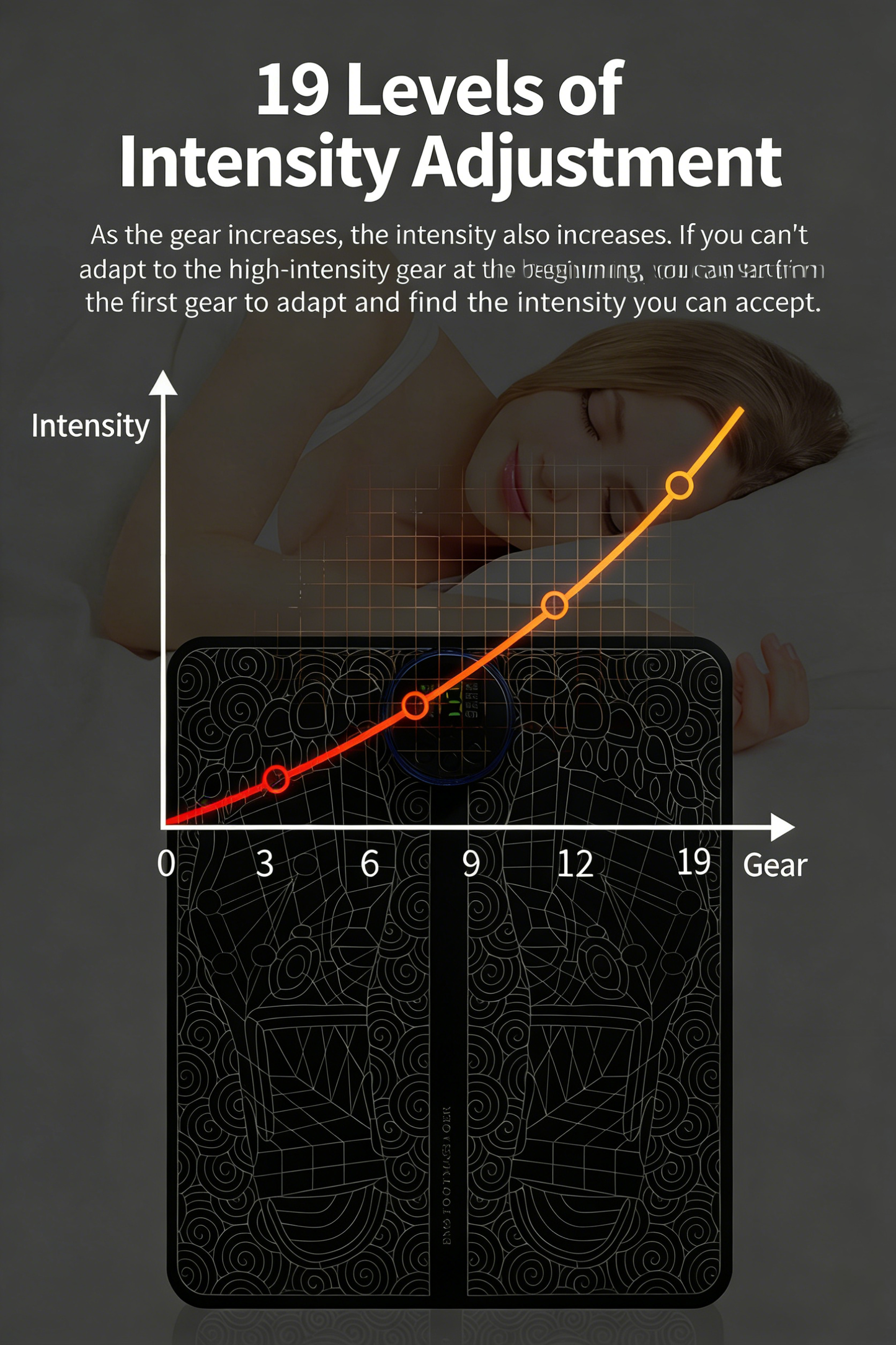 Smart EMS Foot Massager